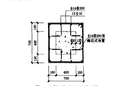 <a href='http://www.dbwk.com.cn' target='_blank' title='ֲӹ'>ֲӹ</a>g(sh)<a href='http://www.dbwk.com.cn' target='_blank' title='ӹ'>ӹ</a>е\(yn)